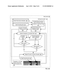 Data Processing Workload Control diagram and image