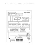 Data Processing Workload Control diagram and image