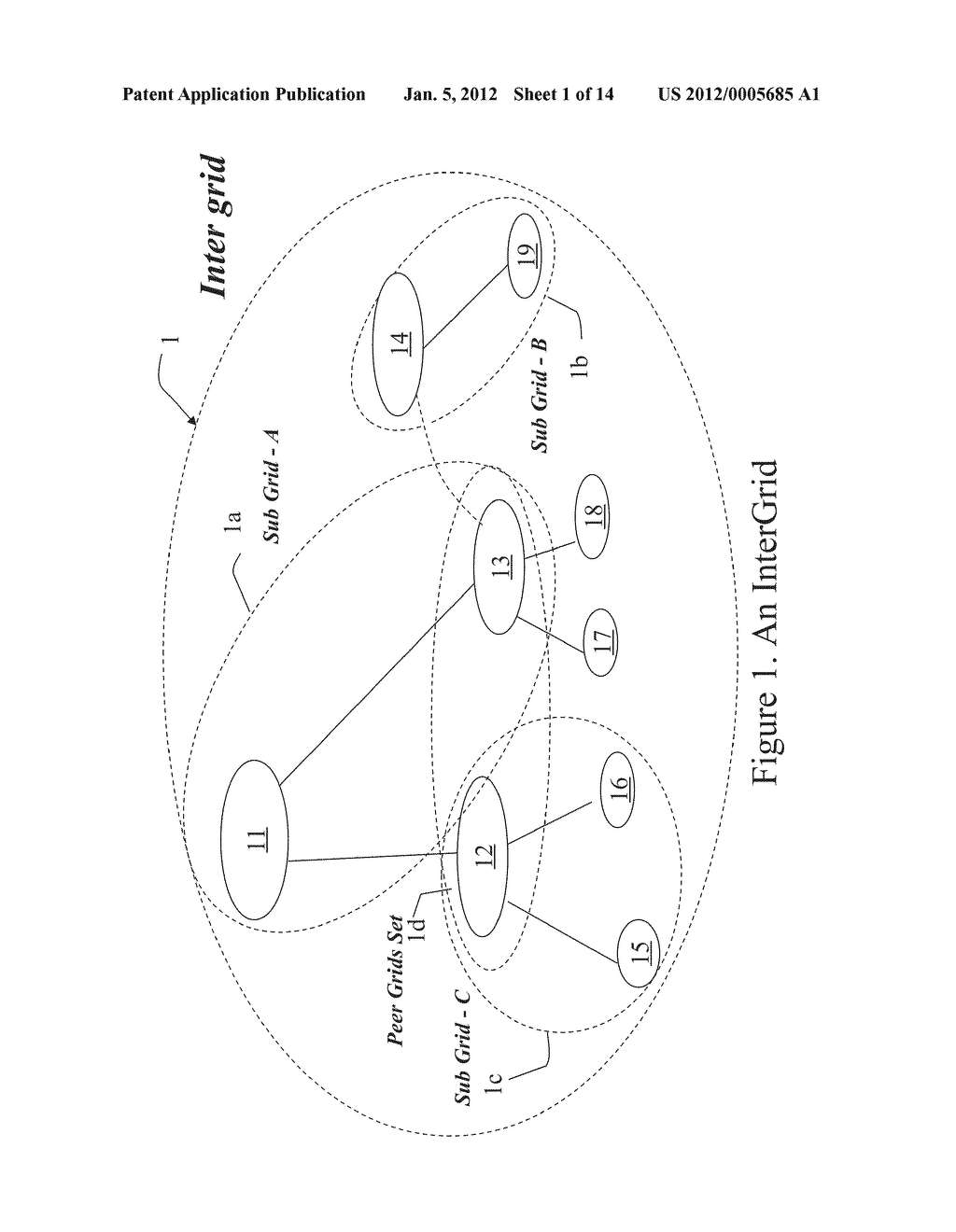 Information Processing Grid and Method for High Performance and Efficient     Resource Utilization - diagram, schematic, and image 02