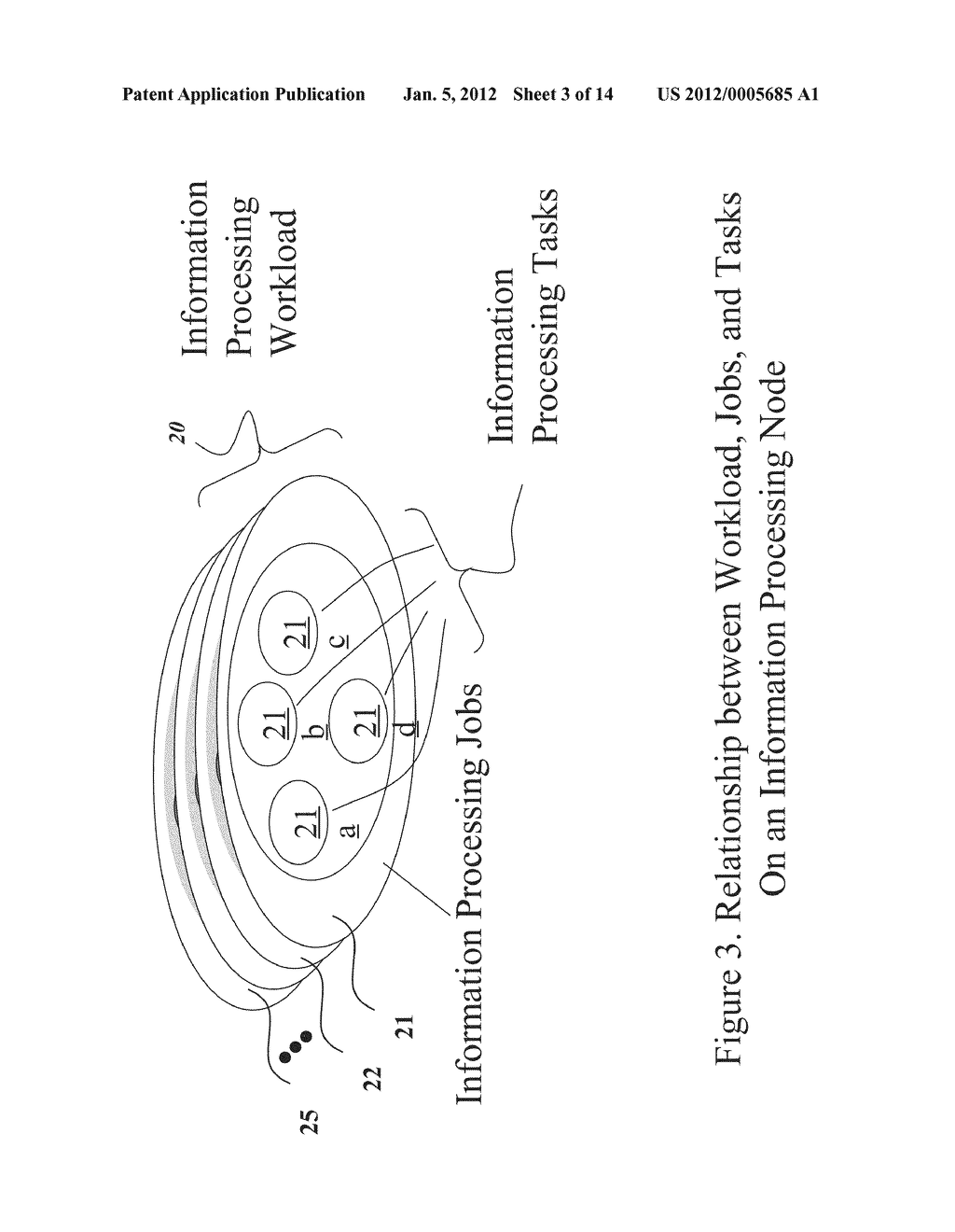 Information Processing Grid and Method for High Performance and Efficient     Resource Utilization - diagram, schematic, and image 04