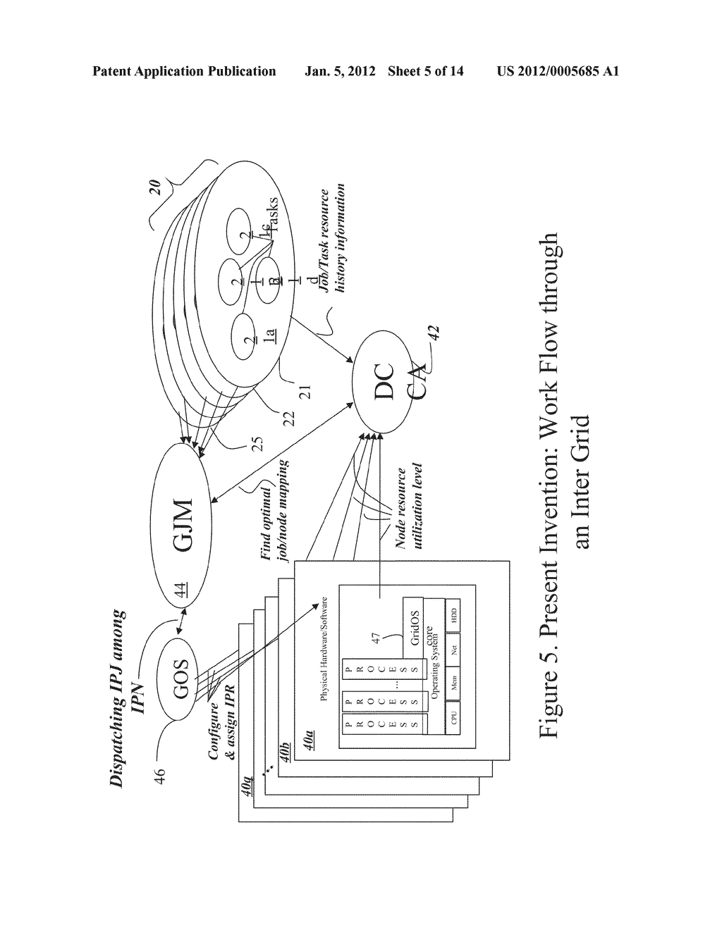 Information Processing Grid and Method for High Performance and Efficient     Resource Utilization - diagram, schematic, and image 06