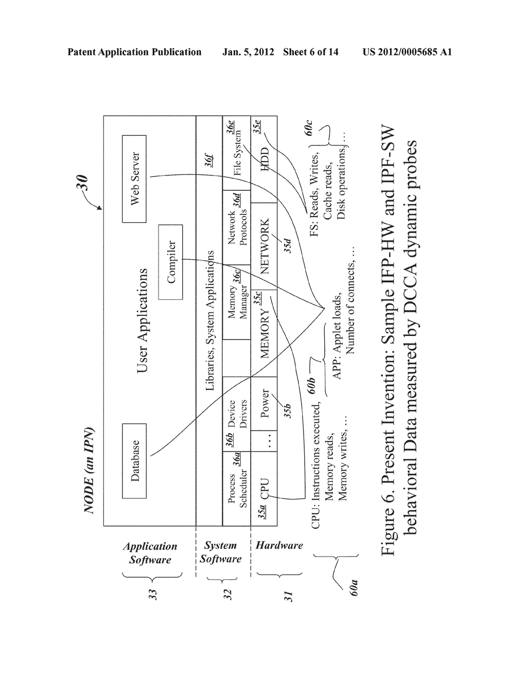 Information Processing Grid and Method for High Performance and Efficient     Resource Utilization - diagram, schematic, and image 07