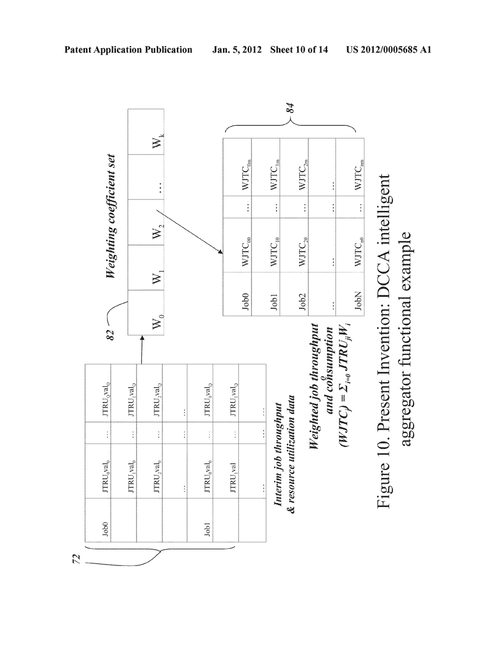 Information Processing Grid and Method for High Performance and Efficient     Resource Utilization - diagram, schematic, and image 11
