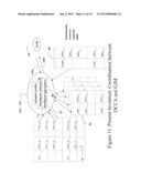 Information Processing Grid and Method for High Performance and Efficient     Resource Utilization diagram and image