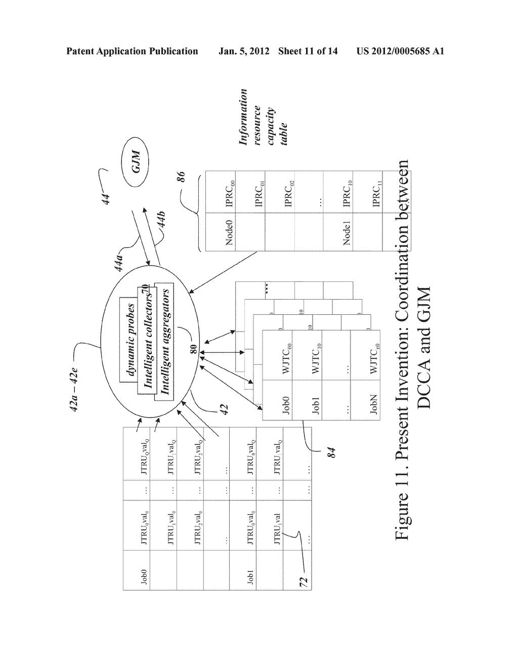Information Processing Grid and Method for High Performance and Efficient     Resource Utilization - diagram, schematic, and image 12