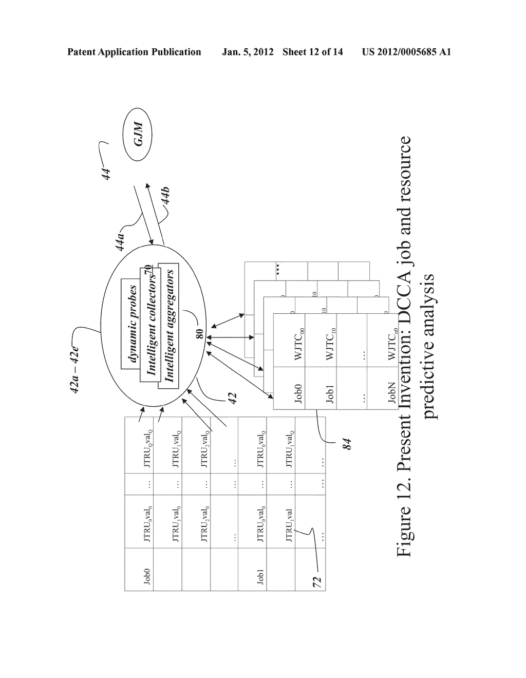 Information Processing Grid and Method for High Performance and Efficient     Resource Utilization - diagram, schematic, and image 13
