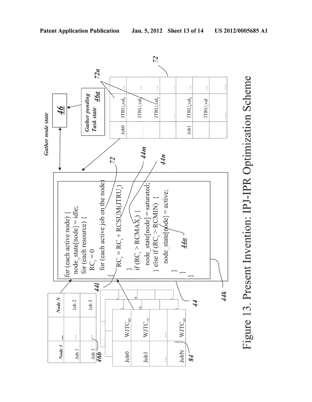 Information Processing Grid and Method for High Performance and Efficient     Resource Utilization - diagram, schematic, and image 14
