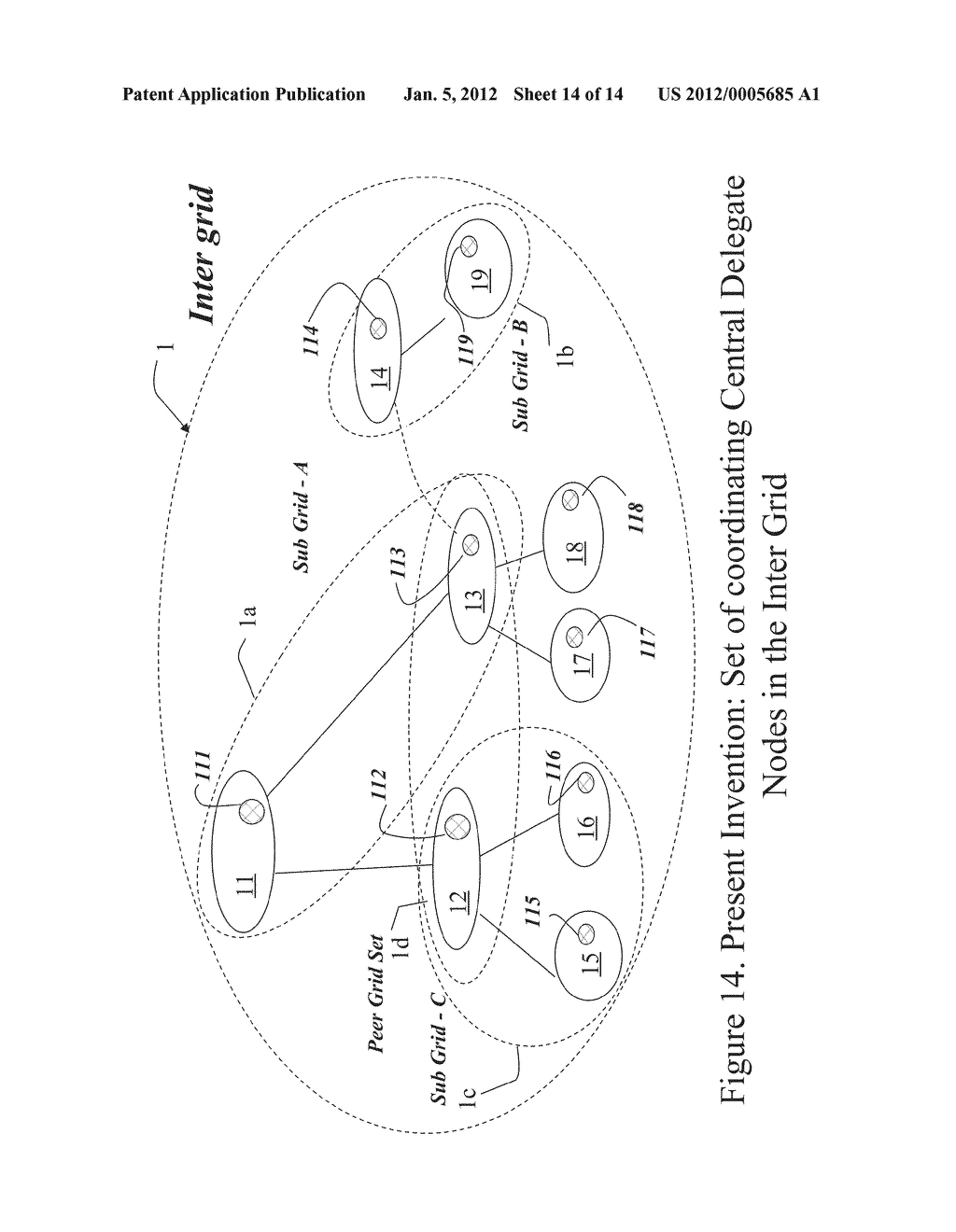 Information Processing Grid and Method for High Performance and Efficient     Resource Utilization - diagram, schematic, and image 15