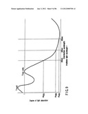 INFORMATION STORAGE MEDIUM, REPRODUCING METHOD, AND RECORDING METHOD diagram and image