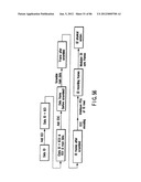 INFORMATION STORAGE MEDIUM, REPRODUCING METHOD, AND RECORDING METHOD diagram and image