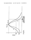 INFORMATION STORAGE MEDIUM, REPRODUCING METHOD, AND RECORDING METHOD diagram and image