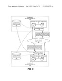 Categorization Of Privacy Data And Data Flow Detection With Rules Engine     To Detect Privacy Breaches diagram and image