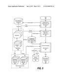 Categorization Of Privacy Data And Data Flow Detection With Rules Engine     To Detect Privacy Breaches diagram and image