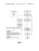 Categorization Of Privacy Data And Data Flow Detection With Rules Engine     To Detect Privacy Breaches diagram and image