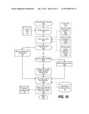 Categorization Of Privacy Data And Data Flow Detection With Rules Engine     To Detect Privacy Breaches diagram and image