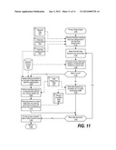 Categorization Of Privacy Data And Data Flow Detection With Rules Engine     To Detect Privacy Breaches diagram and image