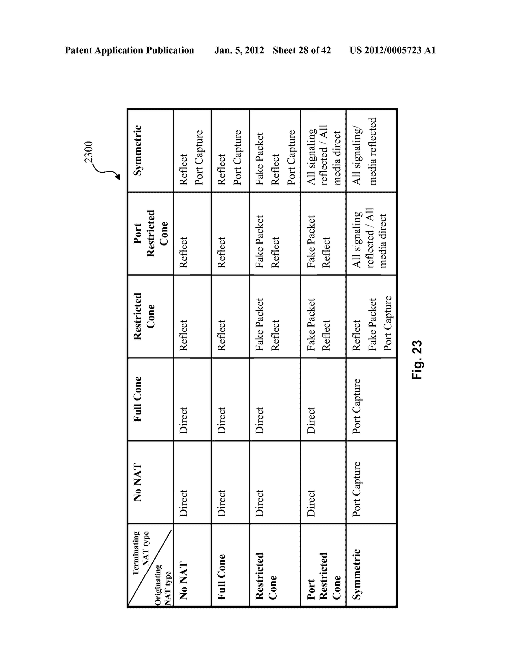 SYSTEM AND METHOD FOR CONCURRENT SESSIONS IN A PEER-TO-PEER HYBRID     COMMUNICATIONS NETWORK - diagram, schematic, and image 29