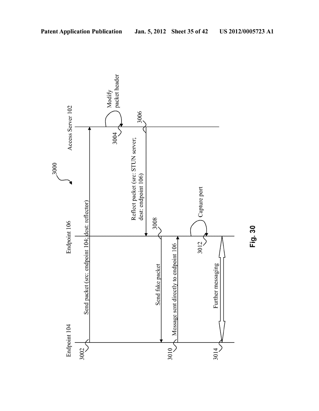 SYSTEM AND METHOD FOR CONCURRENT SESSIONS IN A PEER-TO-PEER HYBRID     COMMUNICATIONS NETWORK - diagram, schematic, and image 36