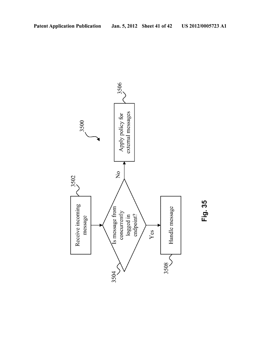 SYSTEM AND METHOD FOR CONCURRENT SESSIONS IN A PEER-TO-PEER HYBRID     COMMUNICATIONS NETWORK - diagram, schematic, and image 42
