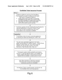 TRANSACTIONAL SERVICES diagram and image