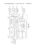 TRANSACTIONAL SERVICES diagram and image