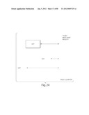 TRANSACTIONAL SERVICES diagram and image