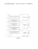 TRANSACTIONAL SERVICES diagram and image