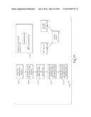 TRANSACTIONAL SERVICES diagram and image