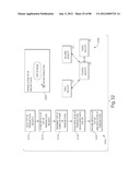 TRANSACTIONAL SERVICES diagram and image