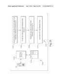 TRANSACTIONAL SERVICES diagram and image