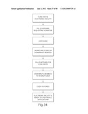 TRANSACTIONAL SERVICES diagram and image