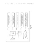 TRANSACTIONAL SERVICES diagram and image