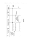 TRANSACTIONAL SERVICES diagram and image