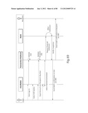 TRANSACTIONAL SERVICES diagram and image