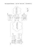 TRANSACTIONAL SERVICES diagram and image