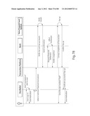 TRANSACTIONAL SERVICES diagram and image