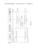 TRANSACTIONAL SERVICES diagram and image