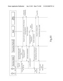 TRANSACTIONAL SERVICES diagram and image