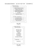 TRANSACTIONAL SERVICES diagram and image