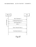 TRANSACTIONAL SERVICES diagram and image