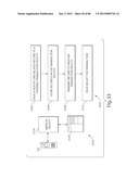 TRANSACTIONAL SERVICES diagram and image