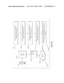 TRANSACTIONAL SERVICES diagram and image