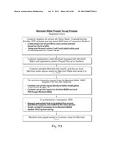 TRANSACTIONAL SERVICES diagram and image