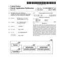 METHOD FOR USER TERMINAL AUTHENTICATION AND AUTHENTICATION SERVER AND USER     TERMINAL THEREOF diagram and image