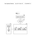 METHOD FOR USER TERMINAL AUTHENTICATION AND AUTHENTICATION SERVER AND USER     TERMINAL THEREOF diagram and image