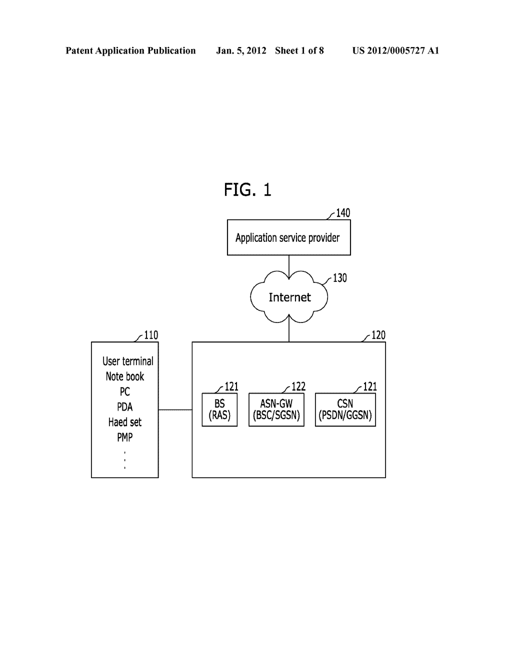 METHOD FOR USER TERMINAL AUTHENTICATION AND AUTHENTICATION SERVER AND USER     TERMINAL THEREOF - diagram, schematic, and image 02