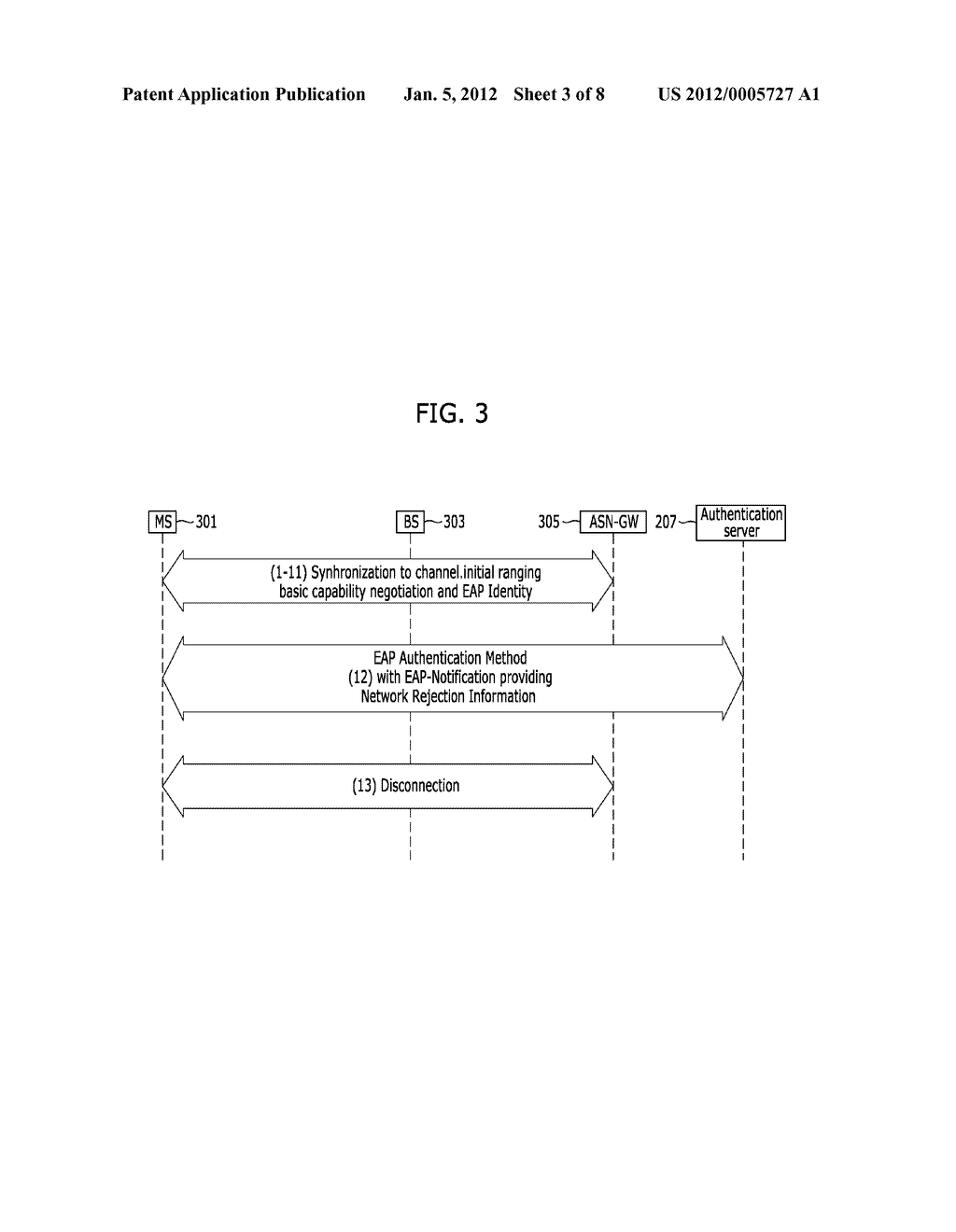 METHOD FOR USER TERMINAL AUTHENTICATION AND AUTHENTICATION SERVER AND USER     TERMINAL THEREOF - diagram, schematic, and image 04
