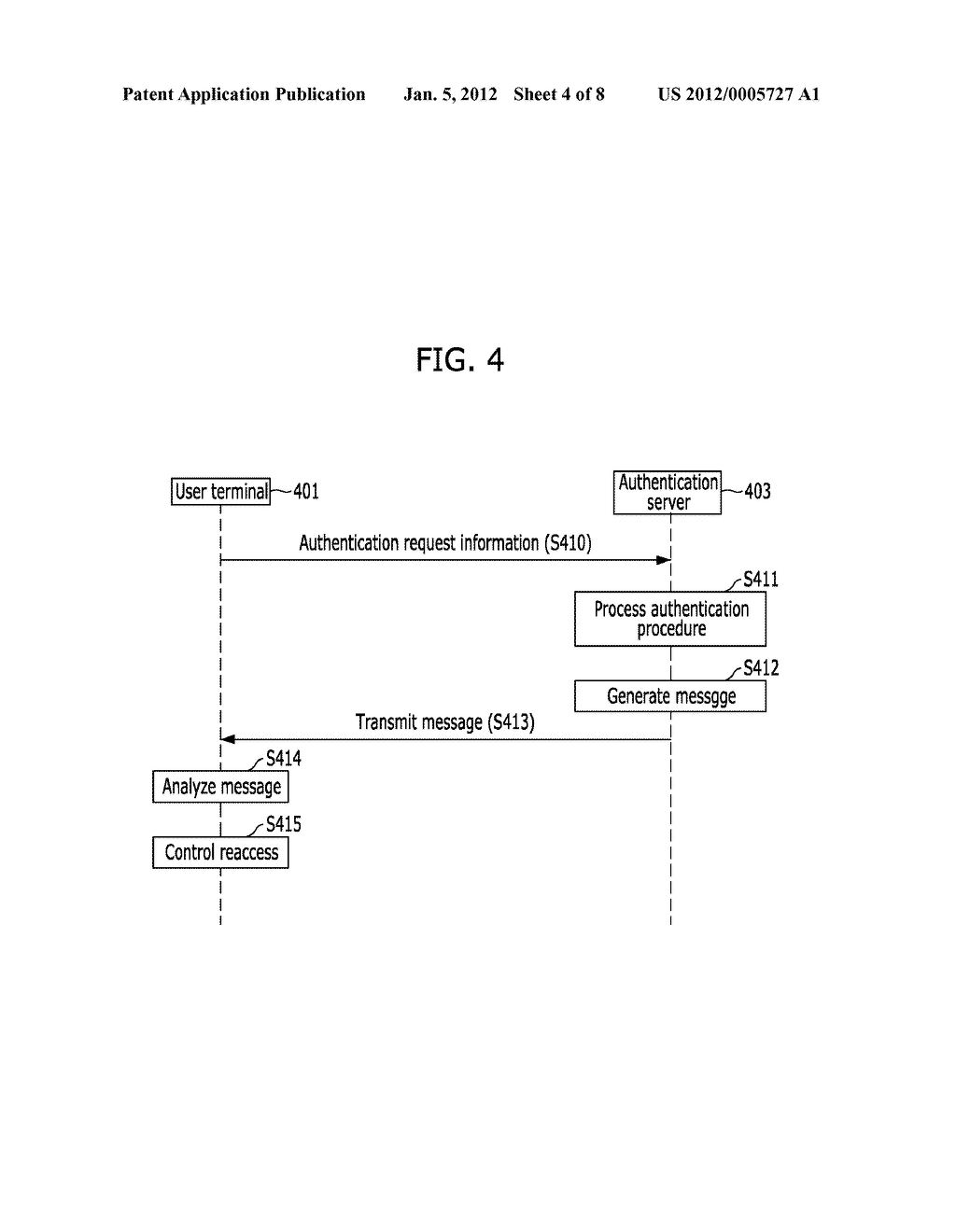 METHOD FOR USER TERMINAL AUTHENTICATION AND AUTHENTICATION SERVER AND USER     TERMINAL THEREOF - diagram, schematic, and image 05