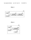 METHOD FOR USER TERMINAL AUTHENTICATION AND AUTHENTICATION SERVER AND USER     TERMINAL THEREOF diagram and image
