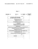 METHOD FOR USER TERMINAL AUTHENTICATION AND AUTHENTICATION SERVER AND USER     TERMINAL THEREOF diagram and image